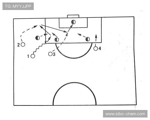 深入分析成都足球队进攻战术及其对比赛的影响与应用 深入分析成都足球队进攻战术及其对比赛的影响与应用