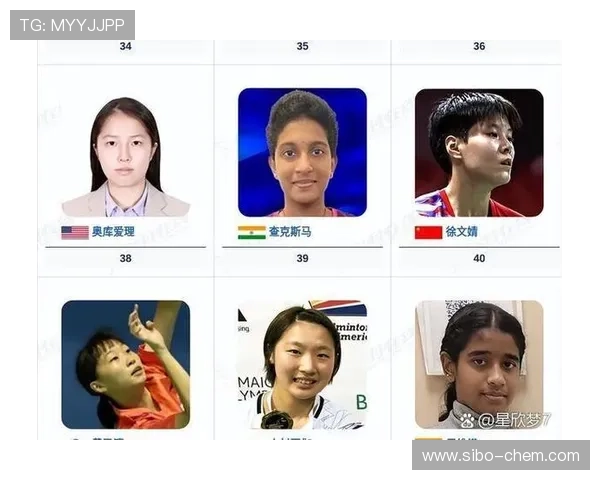 南京羽毛球队与广州羽毛球队实力对比赛后分析与总结 南京羽毛球队与广州羽毛球队实力对比赛后分析与总结