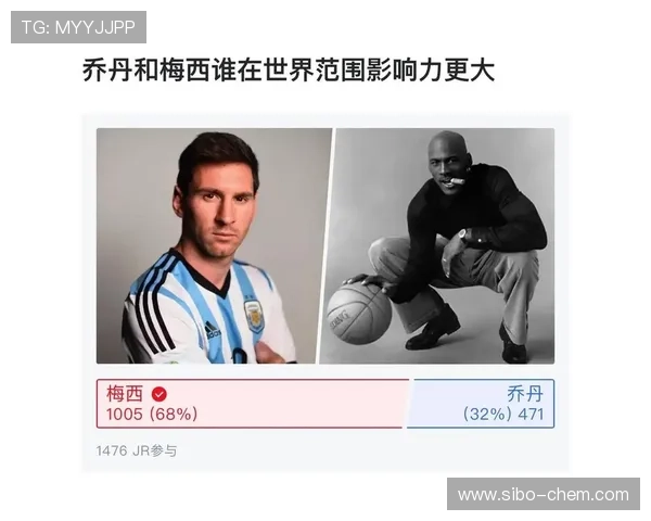 梅西的足球传奇之路与他在全球的影响力分析 梅西的足球传奇之路与他在全球的影响力分析