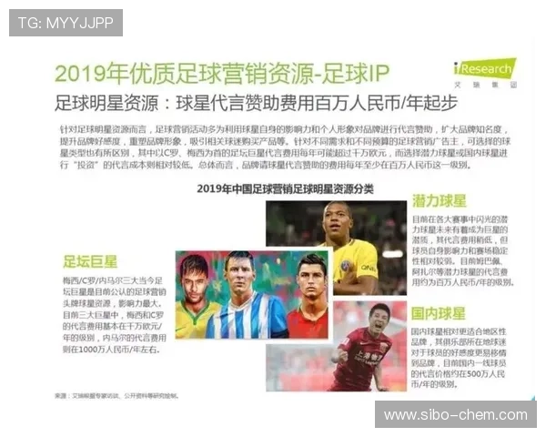 终身代言的足球明星如何影响品牌形象与市场价值的深远关系