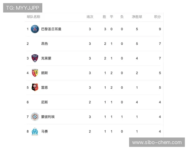 北京网球队凭借60分强势领跑大师赛积分榜展现卓越实力
